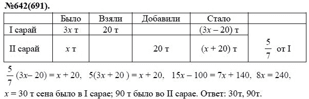 Ответ к задаче № 642 (691) - Ю.Н. Макарычев, Н.Г. Миндюк, К.И. Нешков, С.Б. Суворова, гдз по алгебре 7 класс